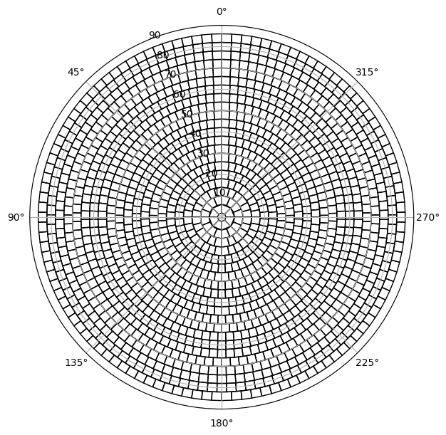 ../_images/5136ee184b6c8c0deb8ef37aa8ec5ba18aeccfd72dca06adff358a5c87c32803.png
